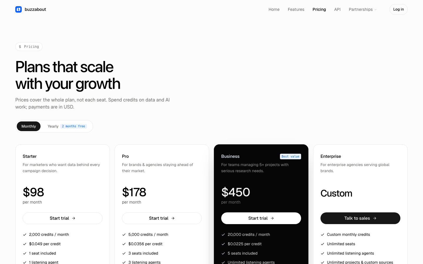 BuzzAbout pricing page headed 'Plans that scale with your growth', with Starter at $98, Pro at $178, Business at $450 and an Enterprise custom plan, each per month.