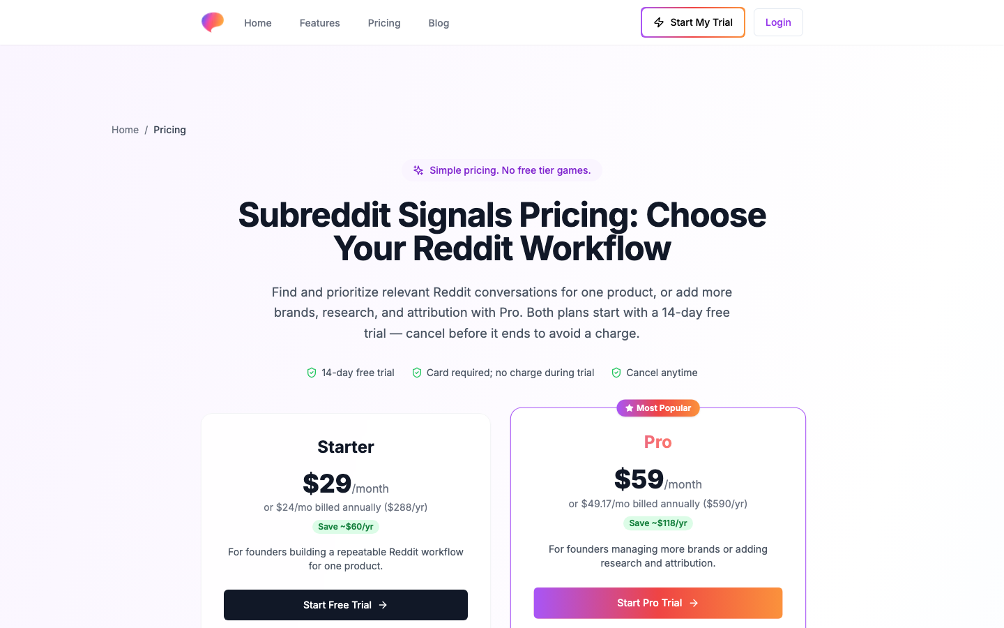 Subreddit Signals pricing page headed 'Subreddit Signals Pricing: Choose Your Reddit Workflow', with a 14-day free trial note and Starter at $29 a month and Pro at $59 a month.