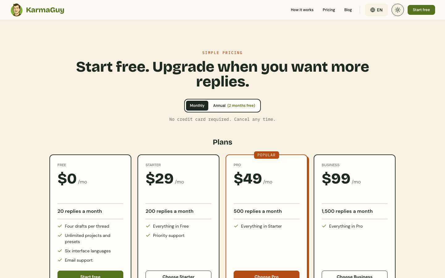 KarmaGuy pricing page headed 'Start free. Upgrade when you want more replies.', with the Monthly toggle selected and plans Free $0 for 20 replies, Starter $29 for 200, Pro $49 for 500 and Business $99 for 1,500 replies a month.